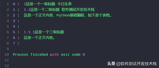 Python 实现docx文件的读写操作