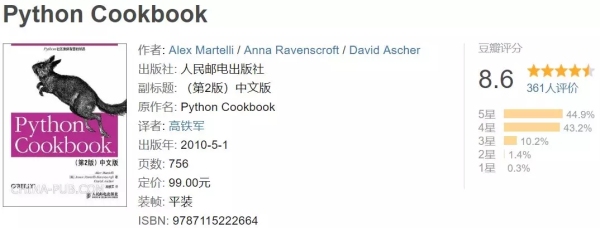 7本经典的Python书籍，你都读过了么？