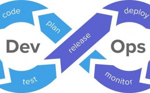 在技术团队里，如何达成DevOps共识？落地好难