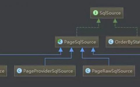 Mybatis：PageHelper分页插件源码及原理剖析