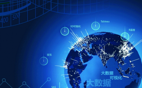 工信安全智库发布报告：网络威胁仍是工控系统最大威胁