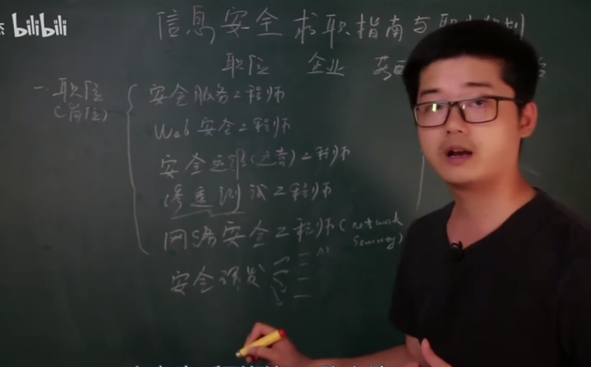 【陈鑫杰】有哪些热门好找的工作？信息安全求职指南与职业规划系列01
