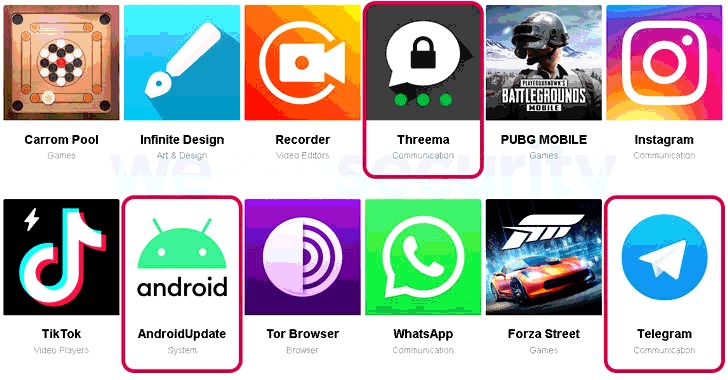 注意:新发现的Android间谍软件冒充Telegram和Threema应用程序