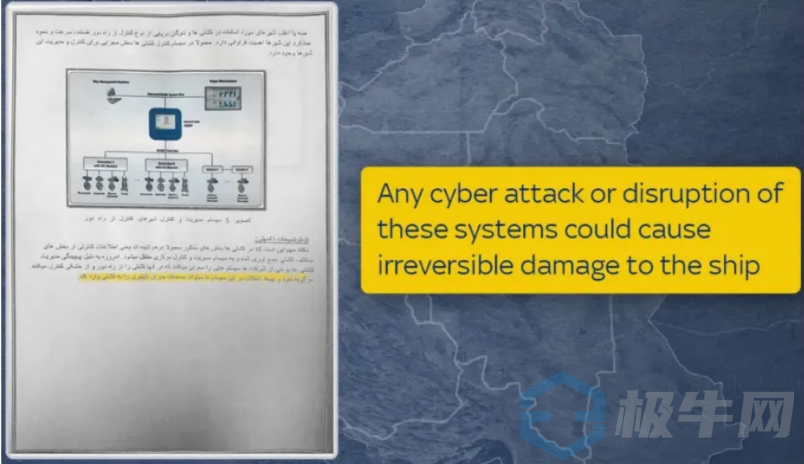 网络战争观察 | 伊朗针对西方的秘密网络战文件被外媒曝光