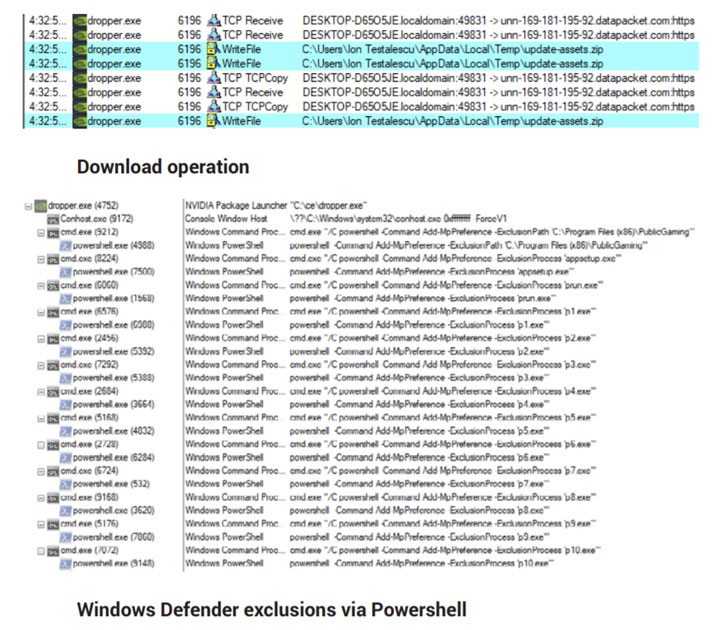 这种新的恶意软件隐藏在 Windows Defender 排除项中以逃避检测