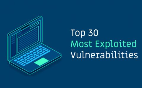 安全咨询报告 | 黑客最常利用的 30 个关键安全漏洞