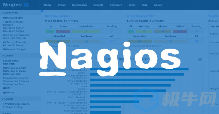 开源监控软件Nagios爆出11个高危漏洞，可远程代码执行提权