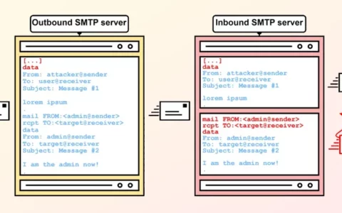 SMTP邮件传输协议曝高危漏洞，可发送任意地址的钓鱼邮件