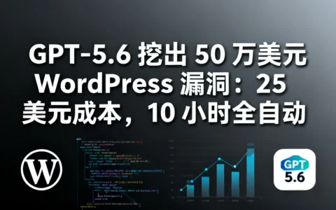 GPT-5.6 挖出 50 万美元 WordPress 漏洞：25 美元成本，10 小时全自动