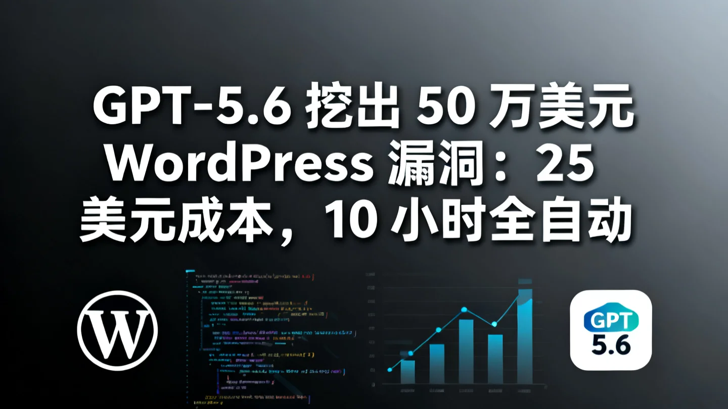 GPT-5.6 挖出 50 万美元 WordPress 漏洞：25 美元成本，10 小时全自动